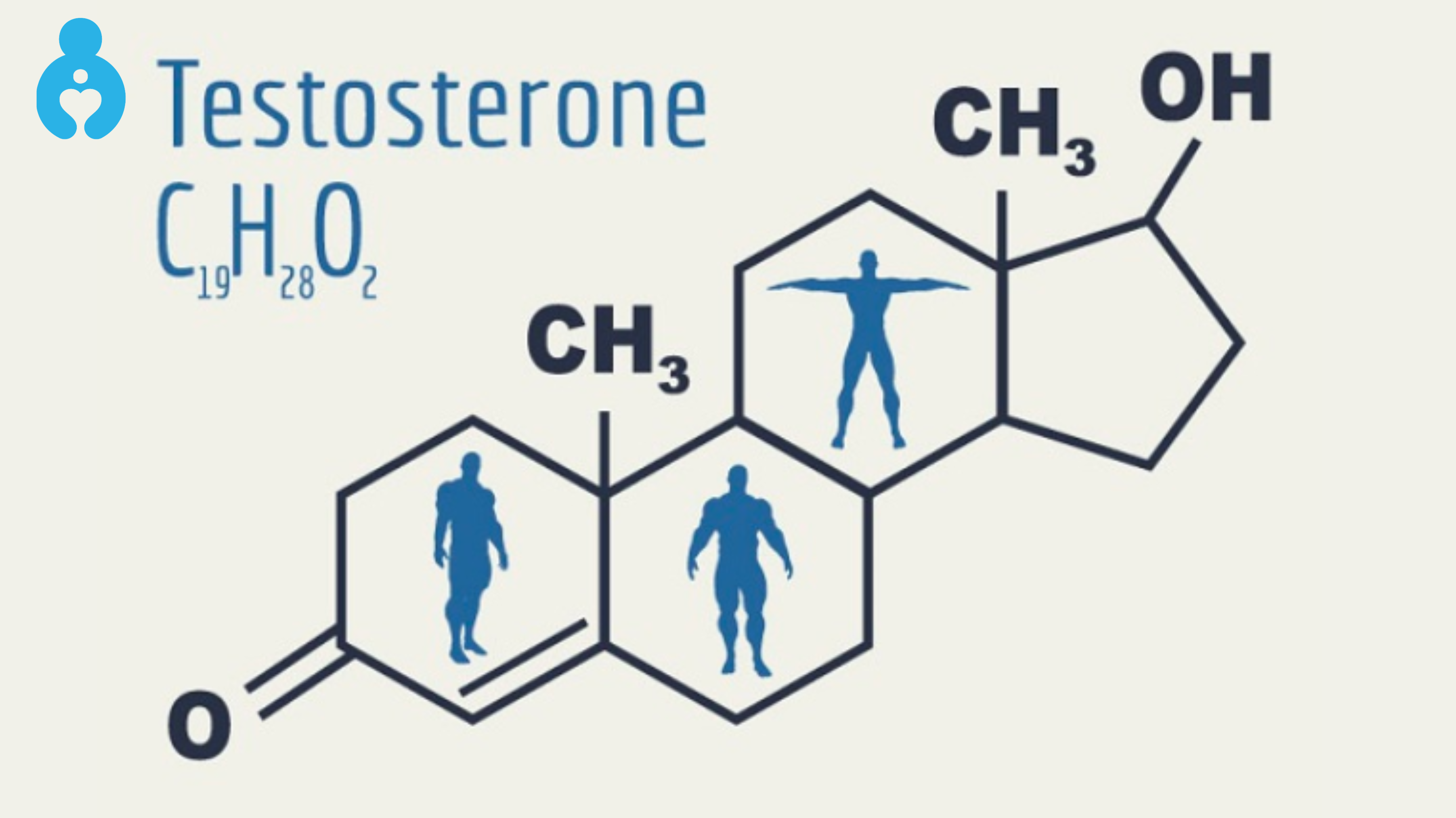 Testosterone là gì và vai trò đối với sức khỏe nam giới