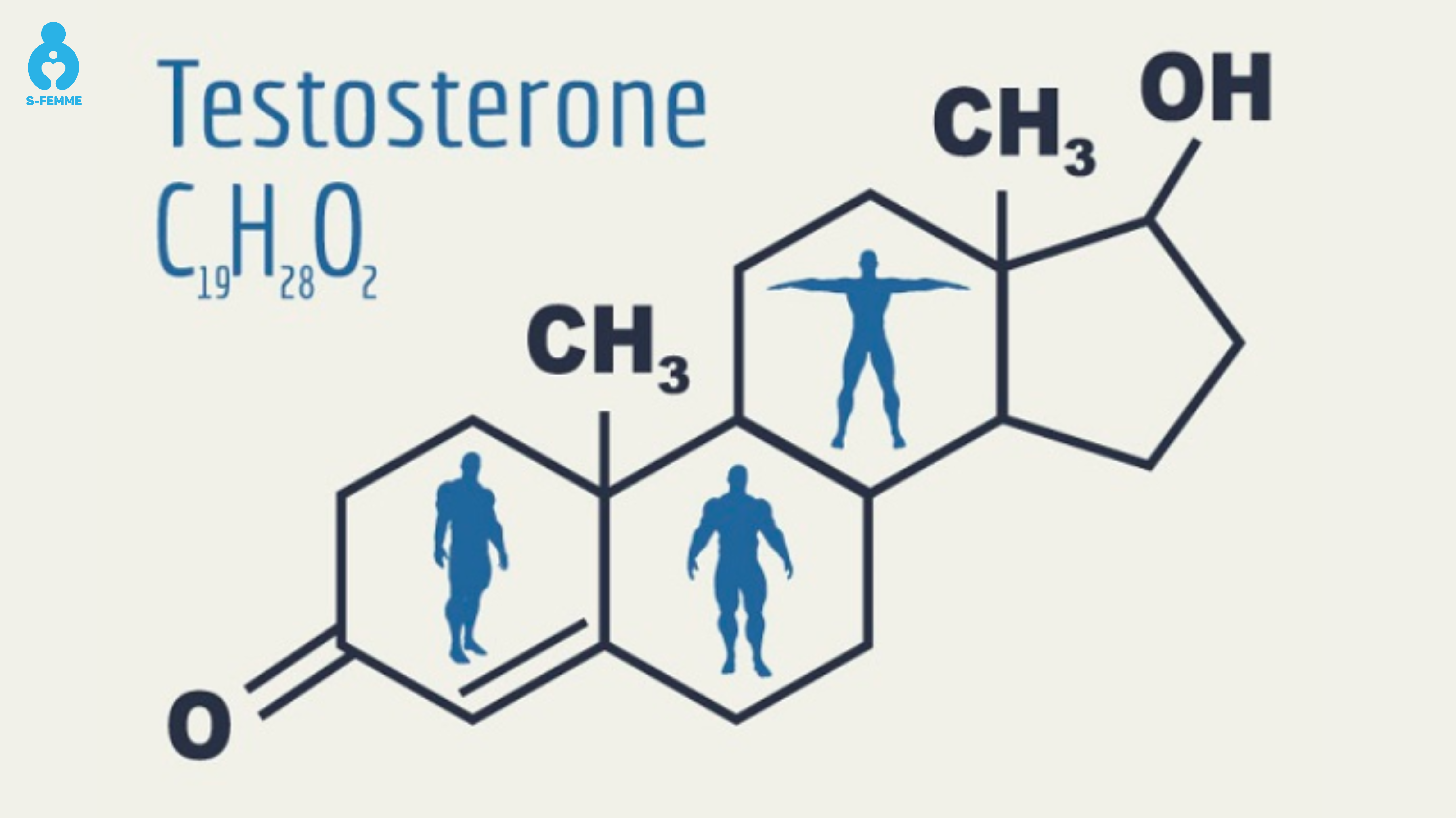 Vai trò của testosterone với sức khỏe nam giới