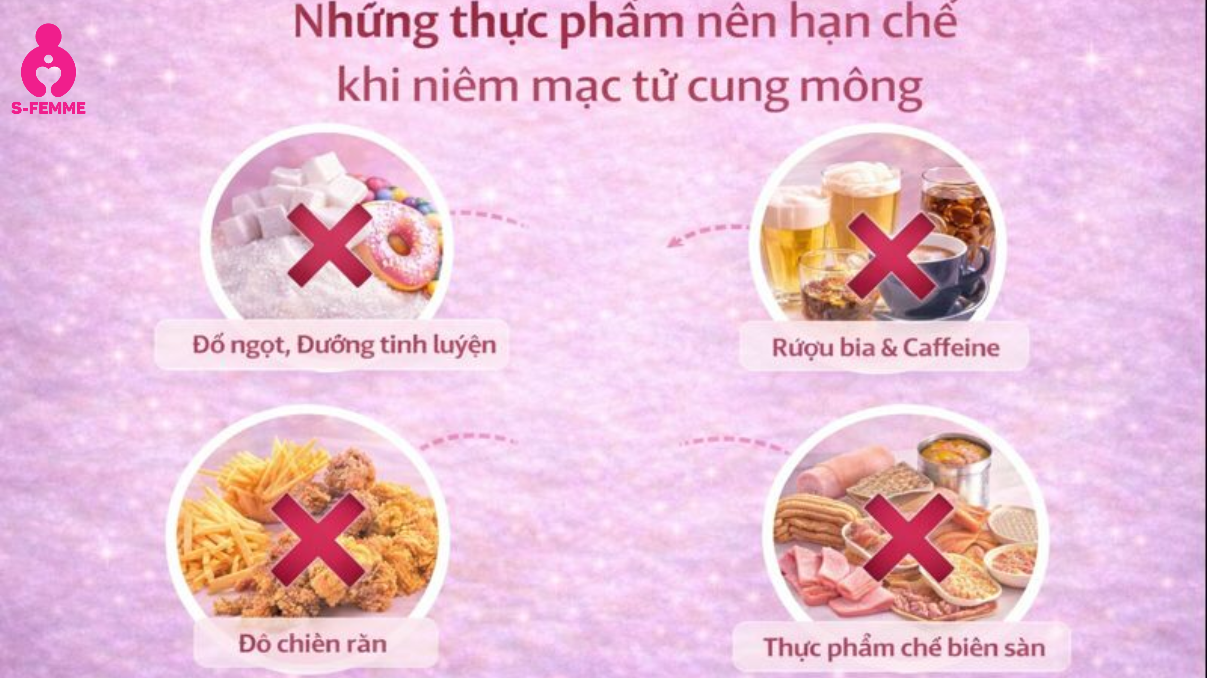Những thực phẩm nên hạn chế khi niêm mạc tử cung mỏng